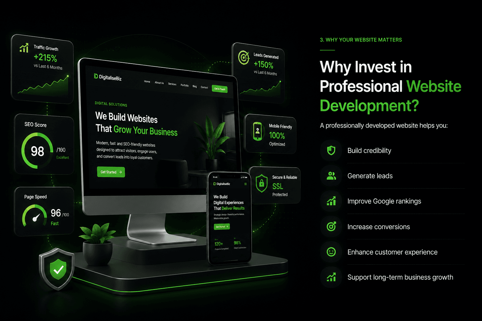 Contact DigitaliseBiz